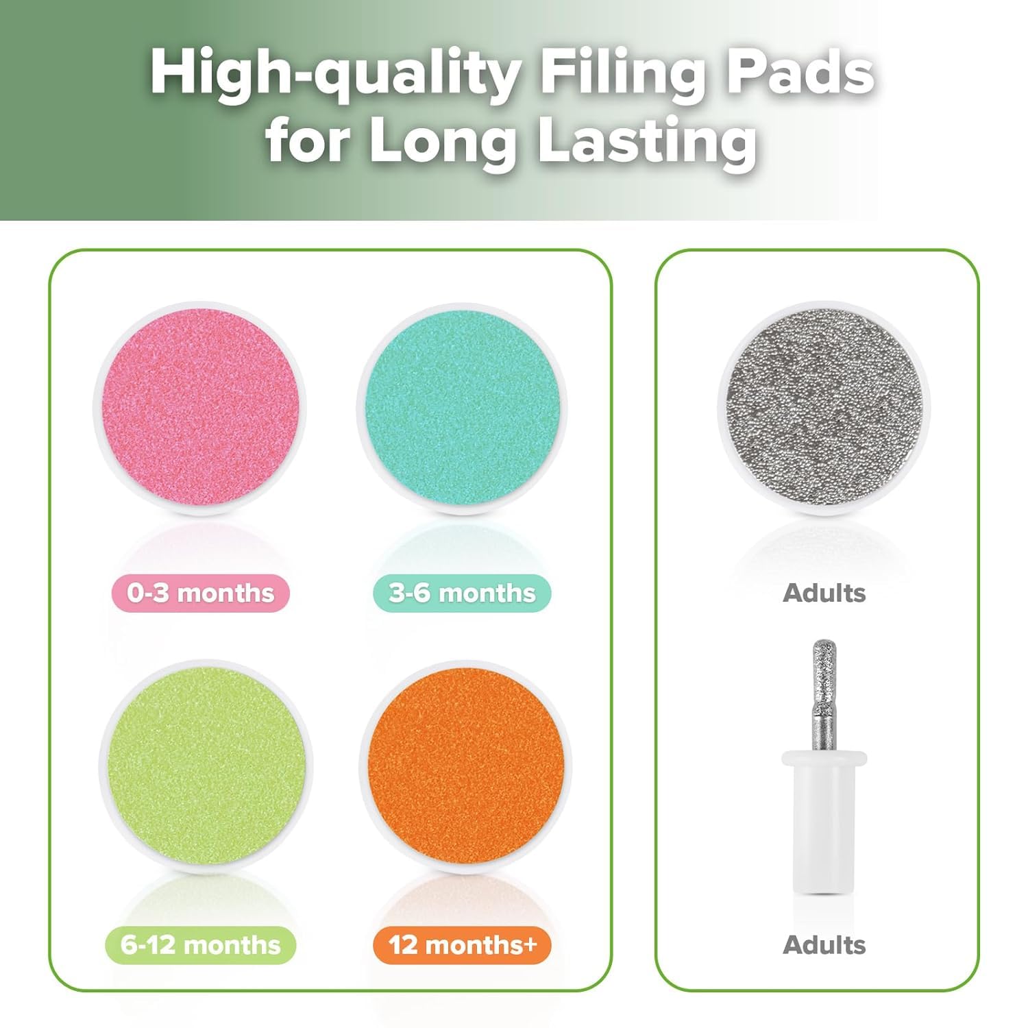 Electric Baby Nail Trimmer Set – Safe Nail File Kit for Newborns, Kids